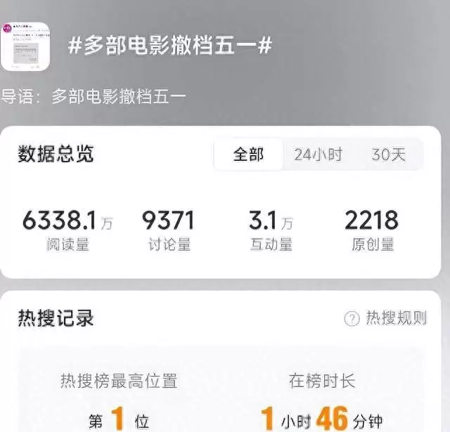 《三心两意》《森中有林》等片退出2026五一档 - 相关图片