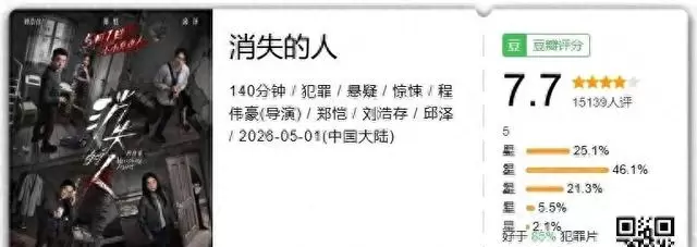《消失的人》五一档突围 豆瓣评分反超剧版《消失的孩子》 - 相关图片
